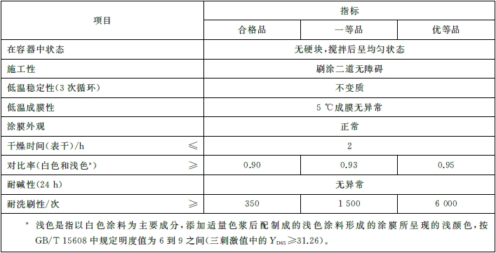 金年会金字招牌信誉至上